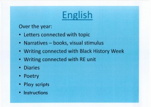year 4 curriculum page 5
